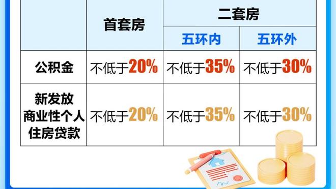 詹姆斯：我们拥有完整阵容的场次太少了 这令人有些沮丧